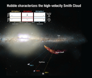 ESA - ESA's high-energy observatories spot doughnut-shaped cloud with a  black-hole filling